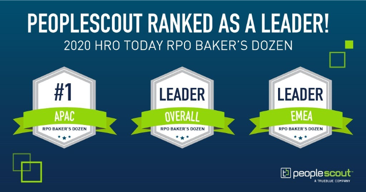 PeopleScout Named a Global Leader on HRO Today’s 2020 RPO Baker’s Dozen and the No. 1 RPO Provider in the Asia-Pacific Region