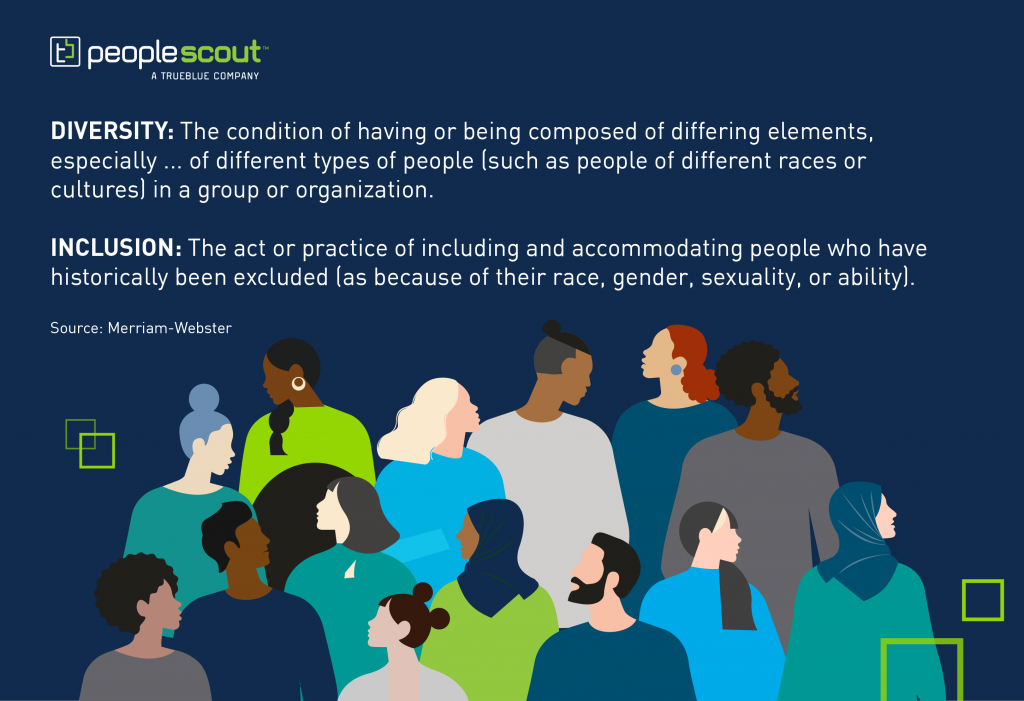 Diversity And Inclusion The Importance Of Inclusion PeopleScout